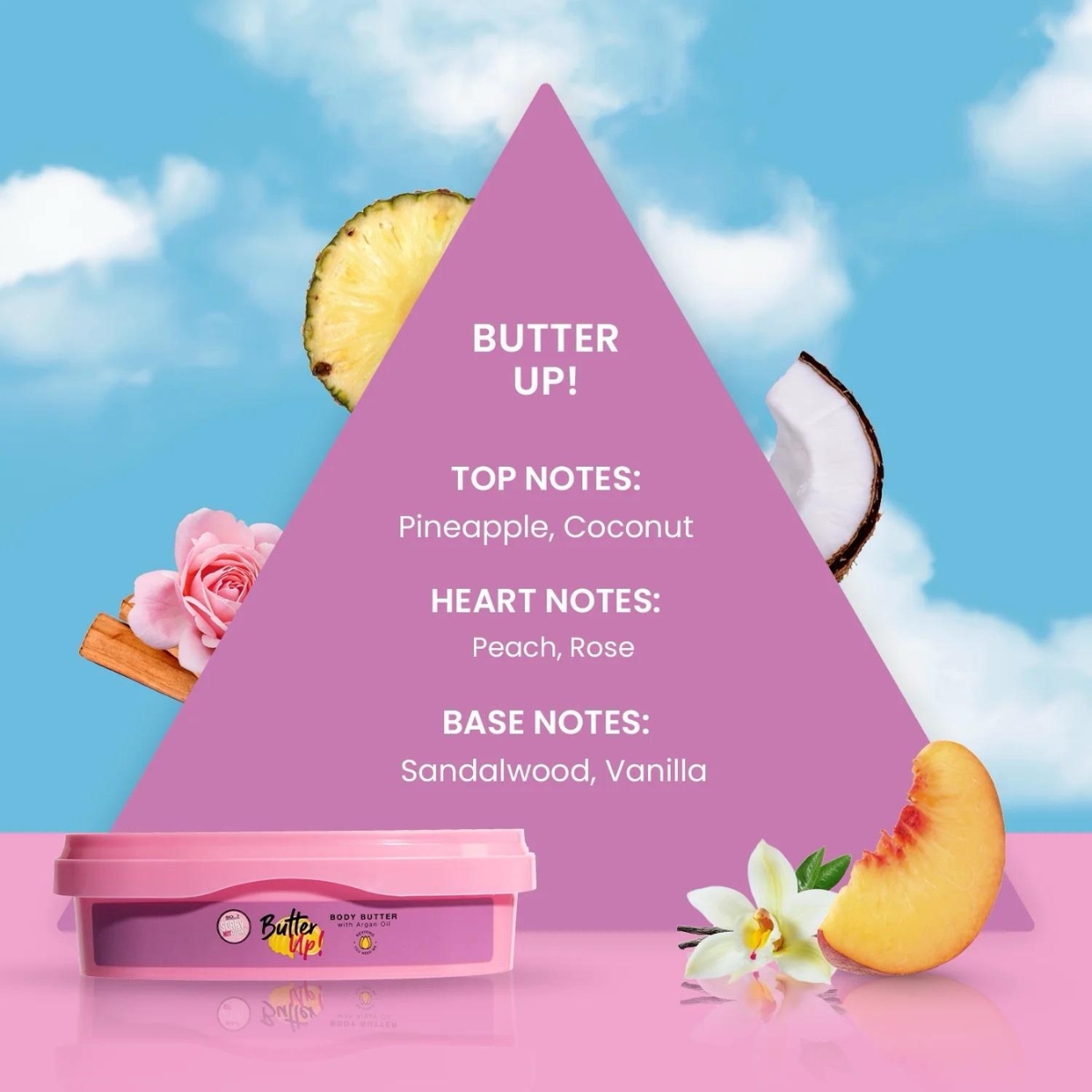 Մարմնի կարագ So...? Butter Up 250 մլ - Image 6