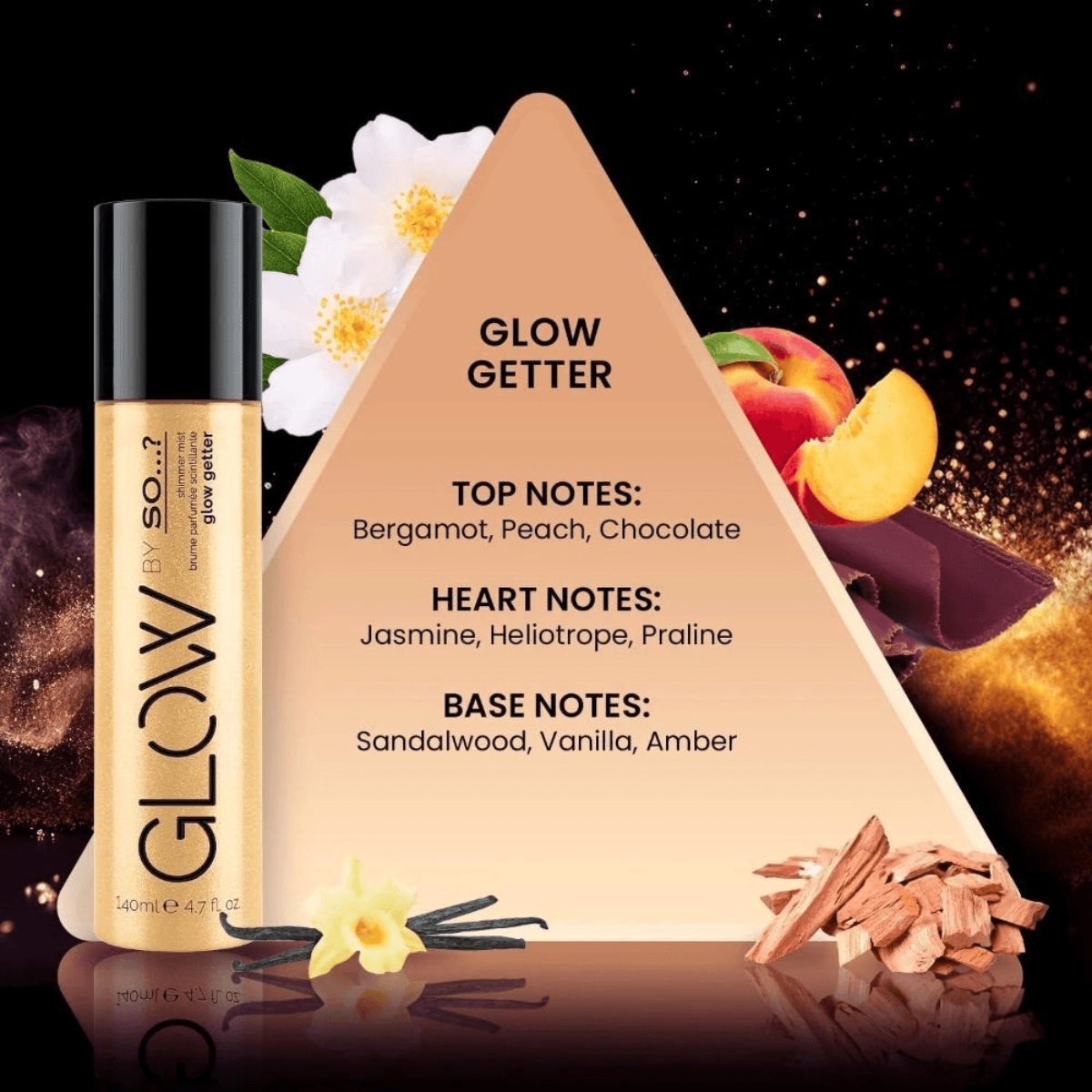 Մարմնի շիմեր So...? Glow Getter 140 մլ - Image 3